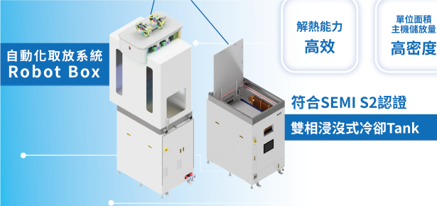 AI伺服器兩相浸沒式冷卻系統