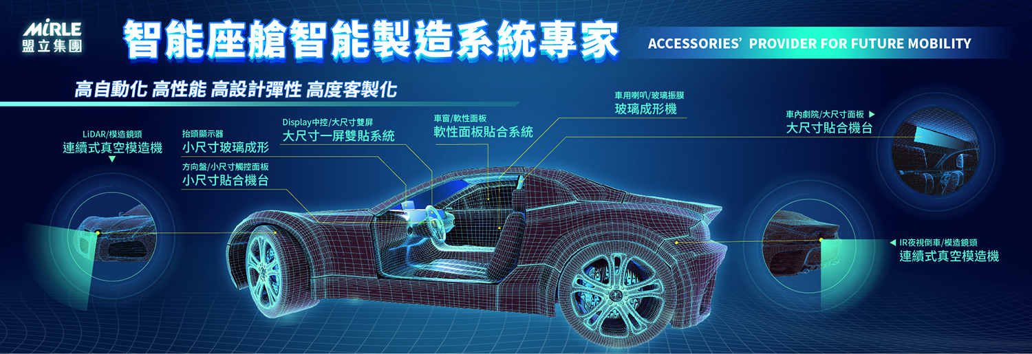 智能座艙智能製造系統專家 智能座艙智能製造系統專家