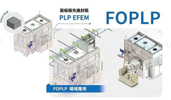 Panel-Level Packaging: AMHS/EFEM Solutions